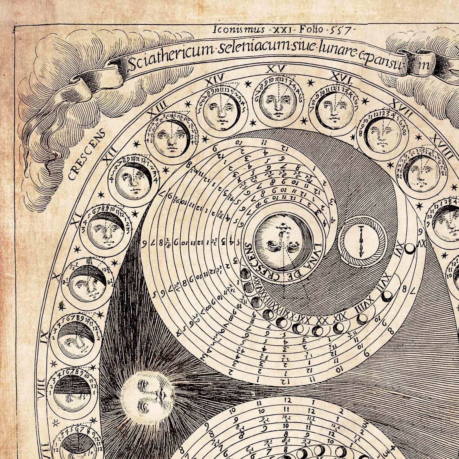 Moon Cycles Moondial, Alchemical Zodiac | Celestial Astronomy Lunar Chart Shadowdial | Vintage Eclipse Print